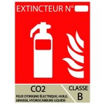 Elektroaizsardzības komplekts ar CO2 ugunsdzēšamo aparātu