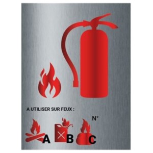 ALUMINIUM paneel met poedercoating 15 x 20 cm - Klasse ABC