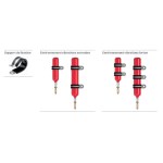 Brandblusser met relais voor schakelkast 0,64m3 68°C