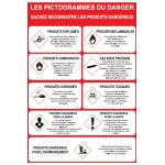 Waarschuwingspictogrammen - PVC A4