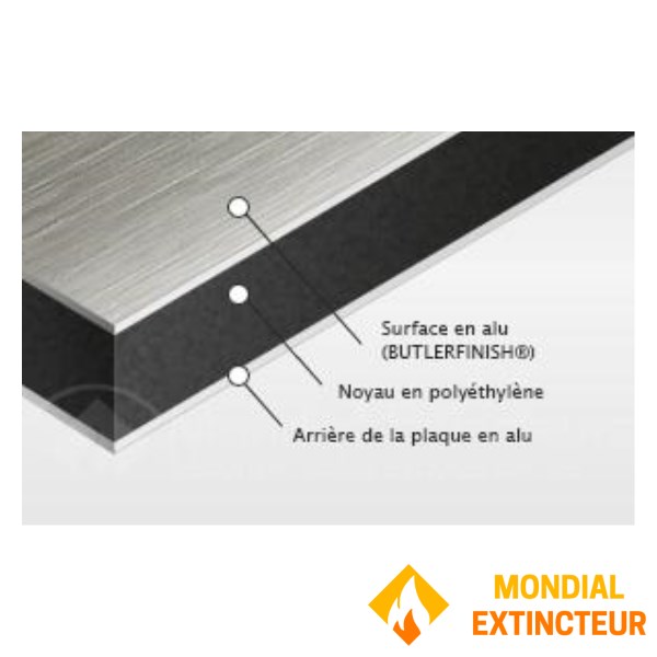 Plan d'intervention - Dibond Aluminium Brushed Gold - Format A2