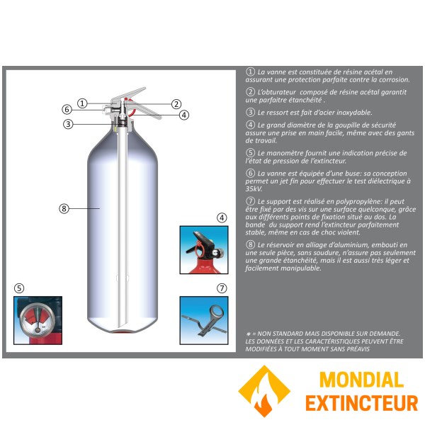 2-liters brannslukningsapparat for boliger ABF - ANAF-merkevare