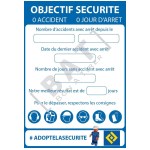 Niestandardowy panel A2