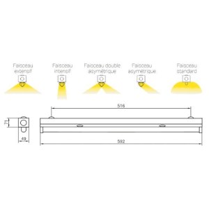 Oprawa na centralnym źródle MULTI-VOLTAGE - 48VDC i 230VAC