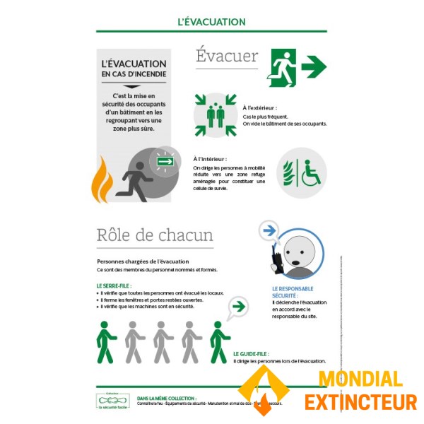 Material de treinamento - Evacuação e o papel de cada pessoa