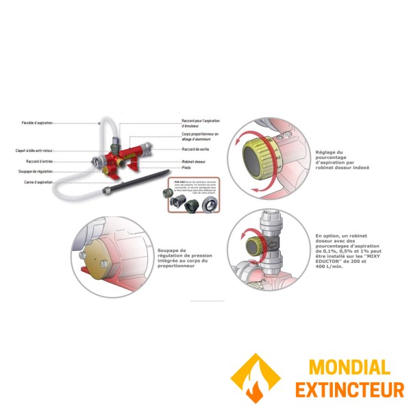 Misturador proporcional de 200 l/min 1 x DSP 40