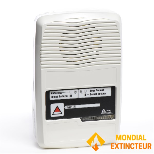 Painel de alerta de 1 zona PPMS - com fio