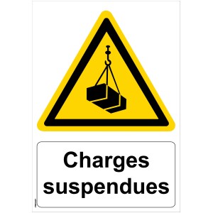 Painel "de cargas suspensas" - PVC A4