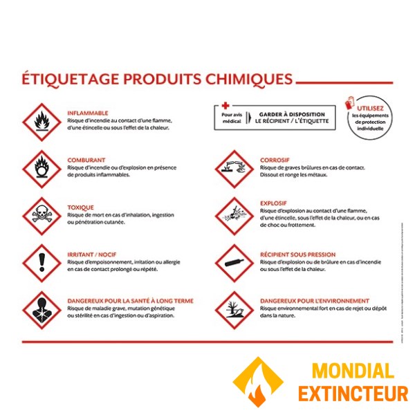 Painel de rotulagem de produtos químicos - 400x300mm