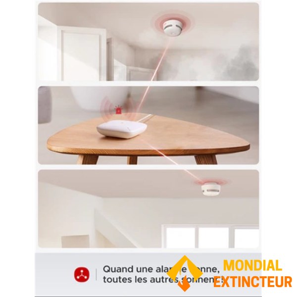 Kit de 6 detectores inteligentes + 1 hub de comunicação