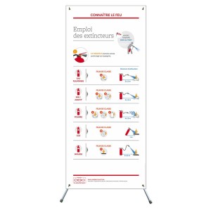 X-banner - Utilização de extintores de incêndio
