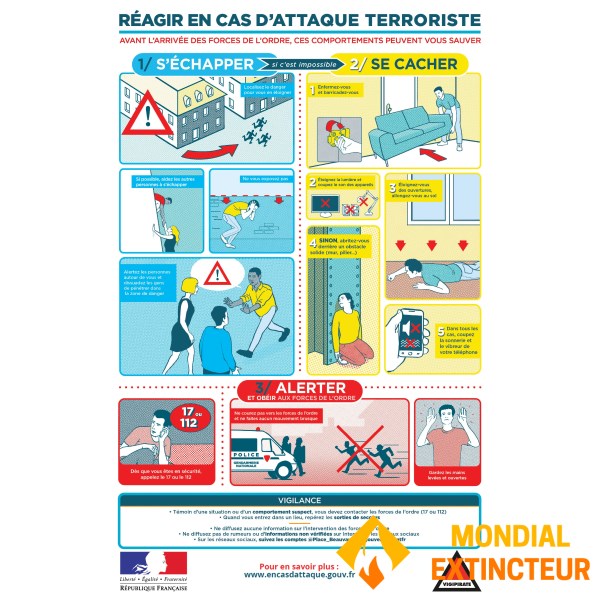 Instrucțiuni Vigipirate - PVC A4