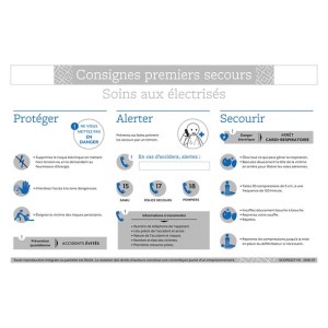 Instrucțiuni de siguranță "Îngrijire pentru victimele șocurilor electrice" - format A4