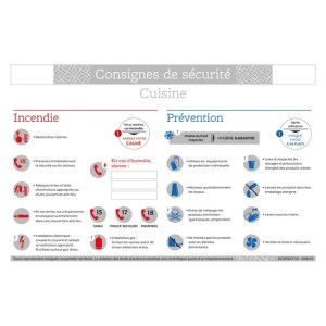 Instrucțiuni de siguranță "în bucătărie" - Format A4 - Premium