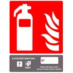 Panou stingător PVC CO2 - 15 x 20 cm - Clasa B