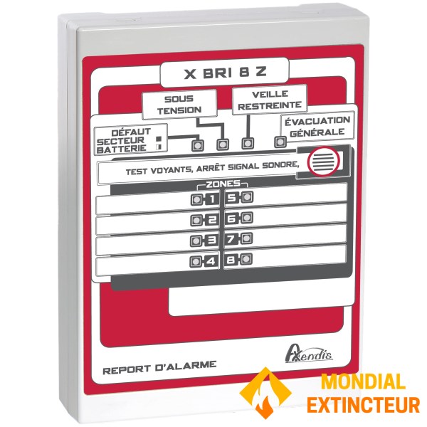 Unitate de raportare a incendiilor - 8 zone