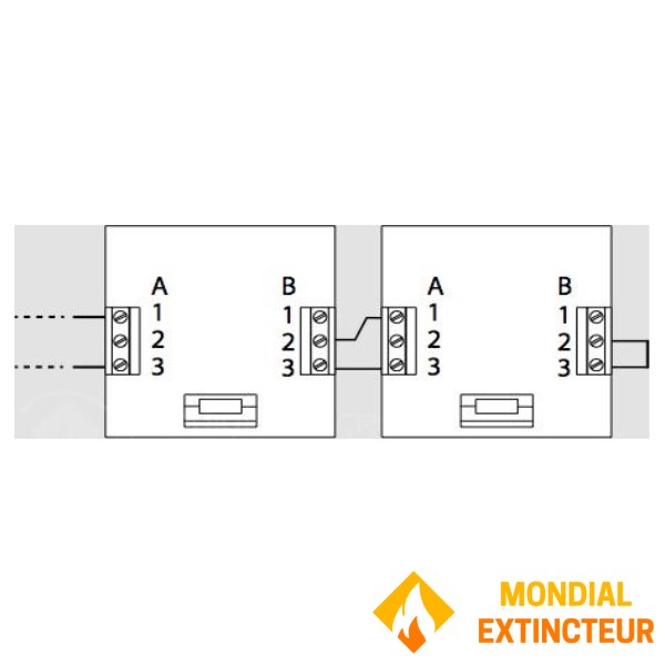 Зеленая ручная разблокировка со световым и звуковым сигналом - Открывание двери