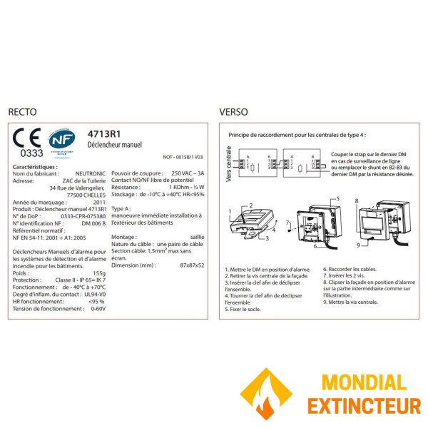 1 ручная разблокировка CONTACT с крышкой Neutronic