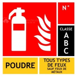 10 x 10 cm PVC-pulverpanel - Klass ABC