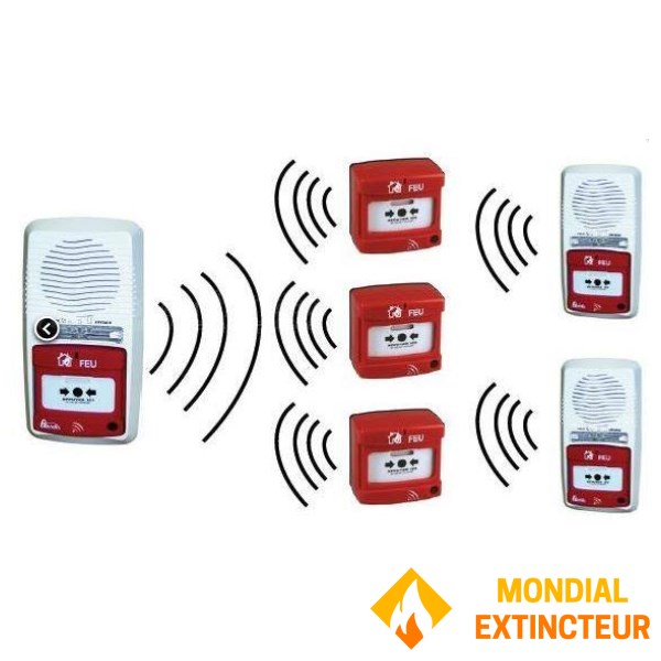 Axendis radio manuell utlösning - 100 meter Utan repeater