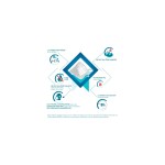 Batch 50 - FFP2 andningsmask - CE-standard