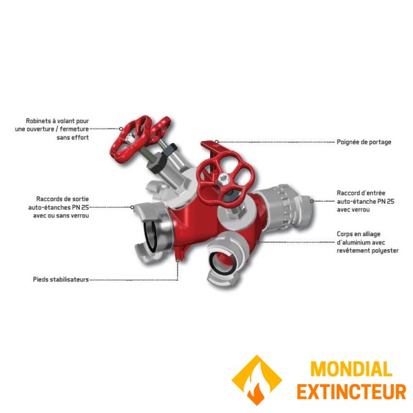 Flygande delare - 1 ingång - 3 utgångar