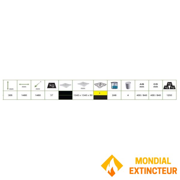 Förvaringsbehållare för 4 fat