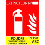 Panneau PVC poudre 15 x 22.5 cm - Classe ABC