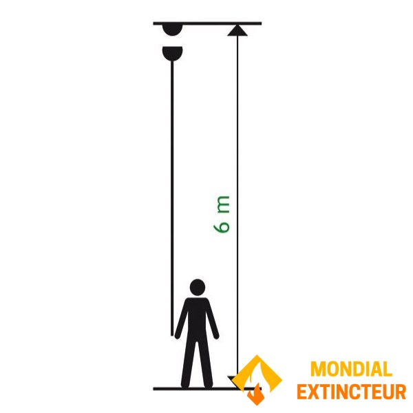 Duman ve ısı dedektörlerinin 6 m'de sökülmesi ve test edilmesi için komple kit