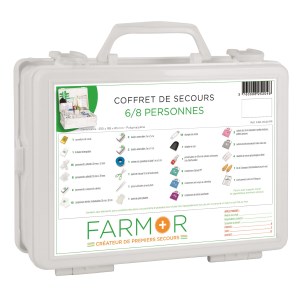 Аптечка на 6/8 осіб з ручкою та настінним кріпленням