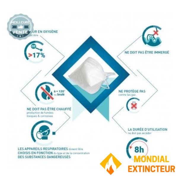 Упаковка з 10 штук - респіраторна маска FFP2 - Профілактика